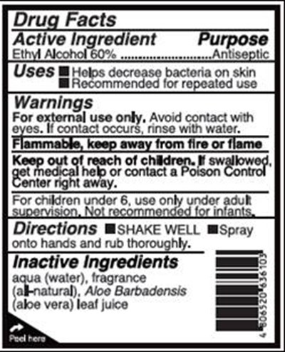 All-natural Sanitizer Florall Burst Drug Facts (All Natureal Sanitizer Floral Burst Drug Facts)